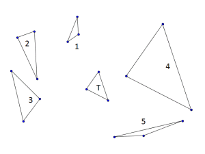 Det er avbildet 5 trekanter, og en sjette trekant merket T. Trekant 4 ser ut som trekant T forstørret tre ganger, og alle de andre har former som er ganske forskjellige fra trekant T.